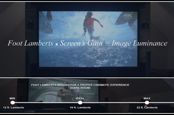 ANSI Lumens, Foot Lamberts & Image Luminance