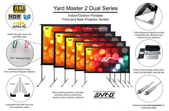 Which Yard Master 2 Material is Front Projection and Which Material is Rear Projection? Is there a “Dual” model?
