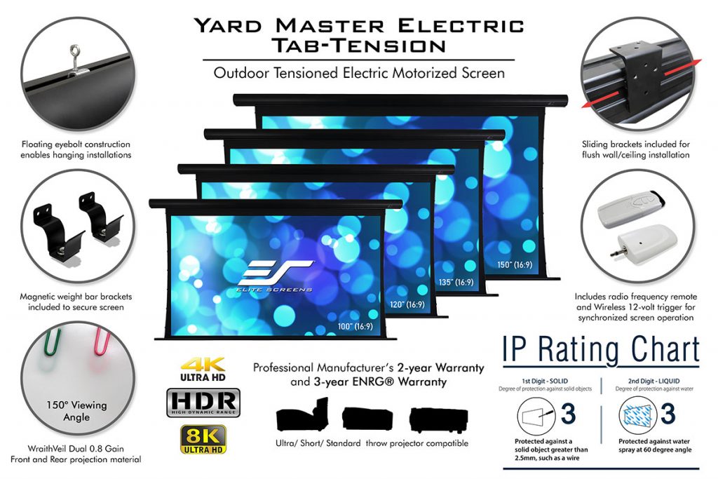 Yard Master Electric Tension Series