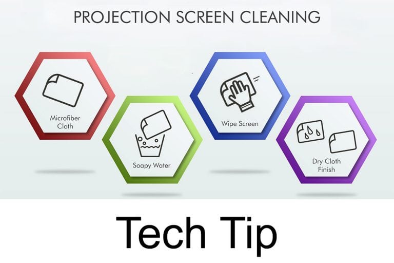 Step-by-step guide for cleaning projection screens with microfiber cloth and water.